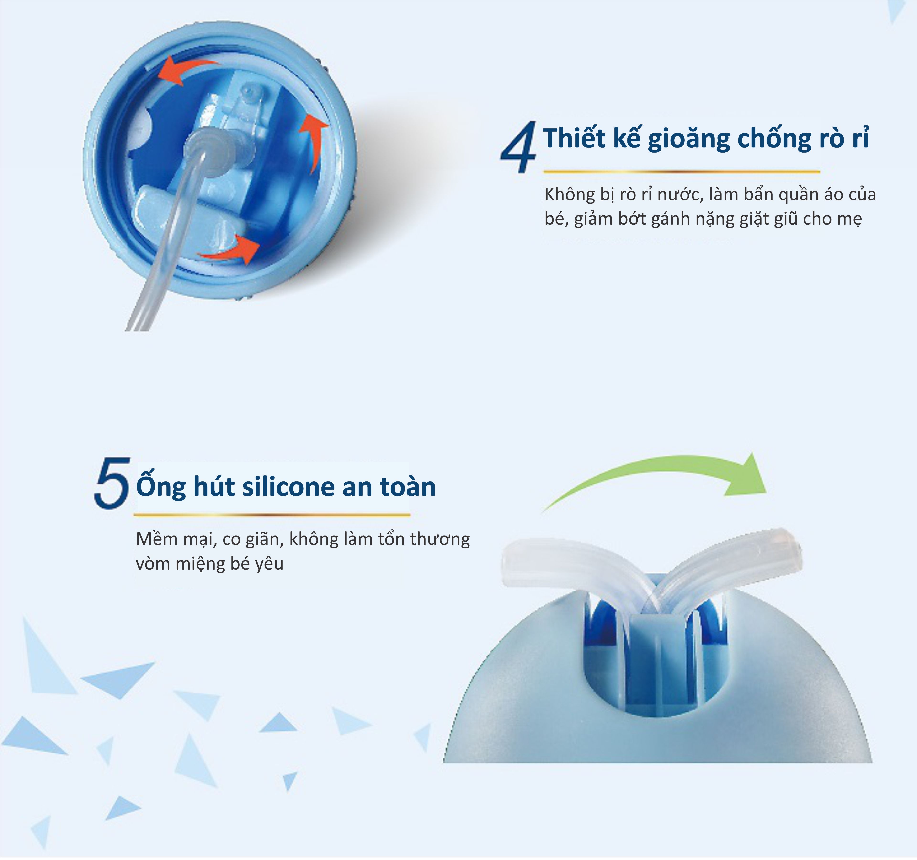 BÌNH UỐNG NƯỚC CÓ TAY CẦM KUKU NHỰA PPSU KU5486 - 200ML